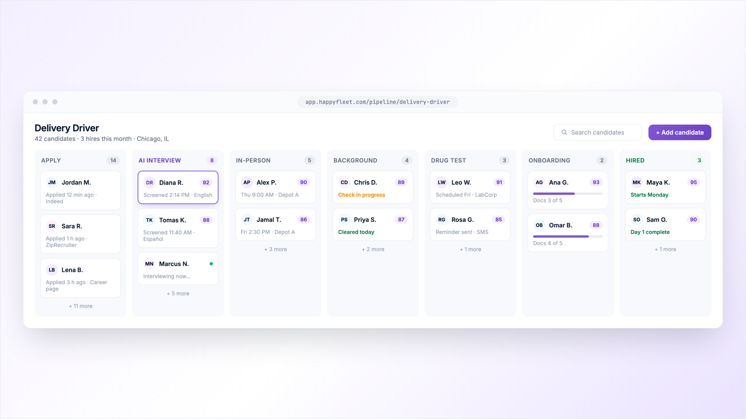 HappyFleet AI ATS pipeline for a delivery driver role, moving candidates through apply, AI interview, in-person, background check, drug test, onboarding, and hired stages